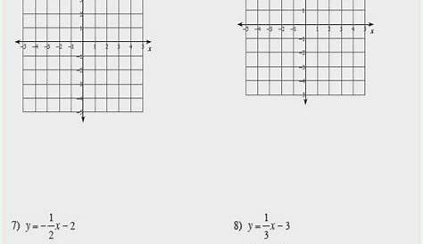 graphing linear inequalities in two variables worksheets