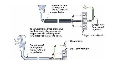 How To Wire A 3 Prong Plug