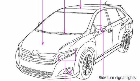 2023 toyota venza owners manual