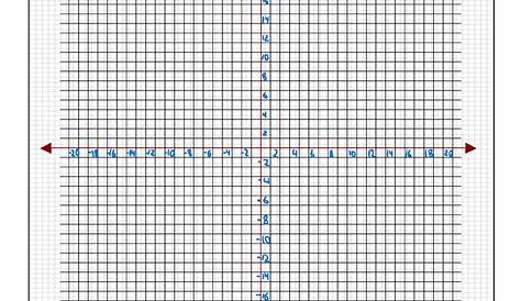 20x20 Graph Paper With Numbers by nxr064 on DeviantArt