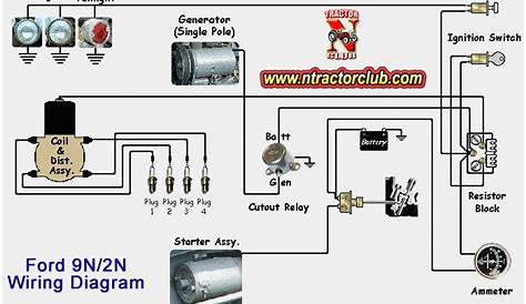 ford tractor starter wiring diagram