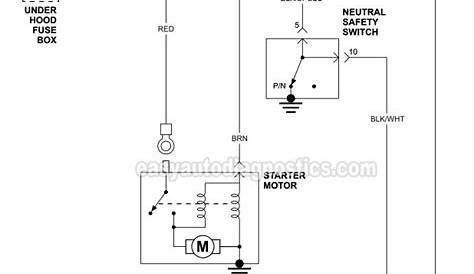 14+ Automatic Motor Starter Circuit Diagram | Robhosking Diagram