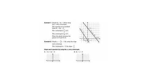 graphing linear equations worksheets with answer key algebra 1