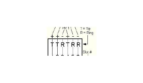 DSL Line Wiring Diagram | Tom's Hardware Forum