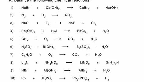 Types of Chemical Reactions Worksheets - Free Printable