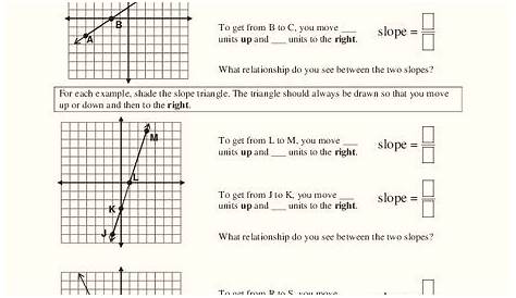 Counting the Slope: Rise Over Run Worksheet for 8th - 10th Grade