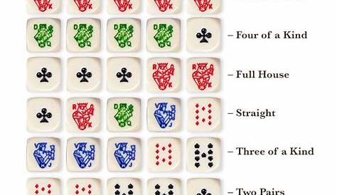 poker dice score sheet