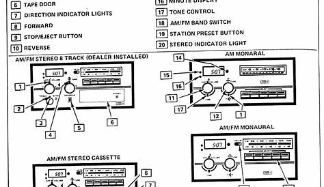 fordstyle radio wiring diagram