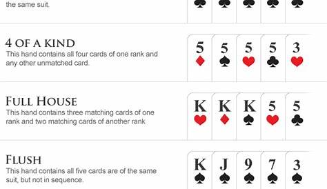 BlackRain79 - Micro Stakes Poker Strategy