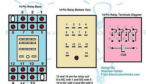 14 Pin Relay Base Wiring Diagram - Finder 14 Pin Relay diagram