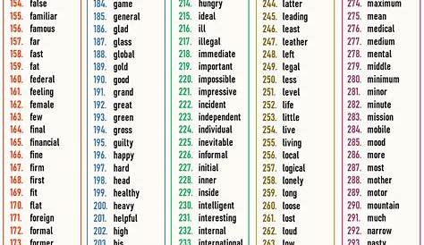 list of adjectives for first grade