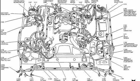 wiring diagram 98 lincoln town car