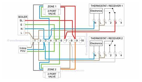 honeywell underfloor heating wiring diagram