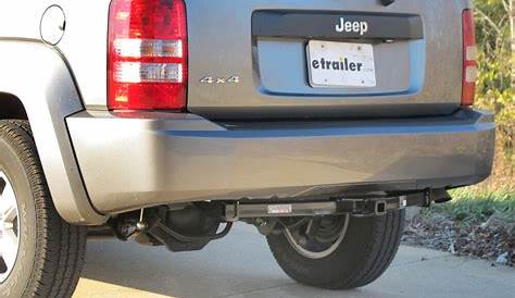 Hitch for jeep liberty