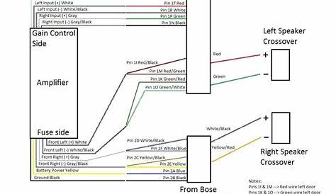 Alpine Amp Wiring Diagram / Car Audio Speakers Alpine 3522s Wiring