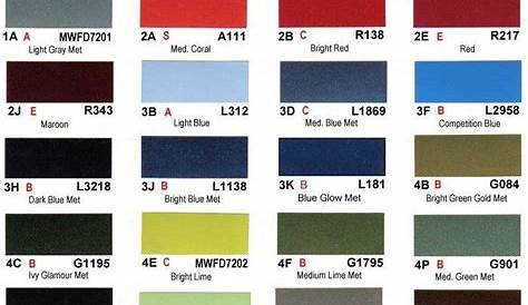 The top 20 Ideas About ford Paint Colors – Best Collections Ever | Home