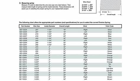 How To Measure Garage Door Springs