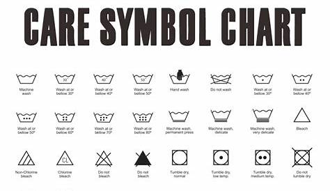 10 Best Printable Laundry Care Symbol Chart PDF for Free at Printablee
