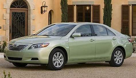 Used 2008 Toyota Camry Hybrid Pricing - For Sale | Edmunds