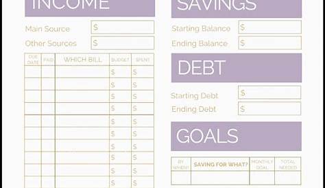 Goals Printable Worksheet | Budget planner template, Printable budget