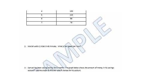 rate of change and slope worksheets