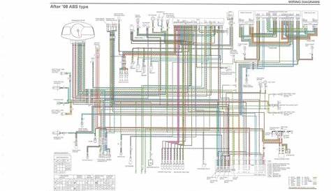 2003 Honda Cbr 600 Wiring Diagram - Wiring Diagram