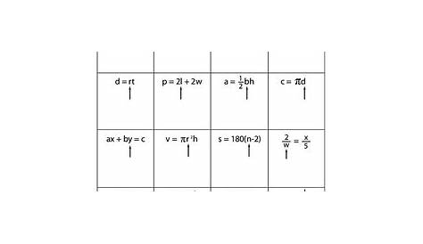 literal equation worksheet pdf