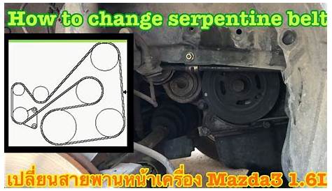 How to change your serpentine belt # v-belt Mazda3 1.6 L #การเปลี่ยน
