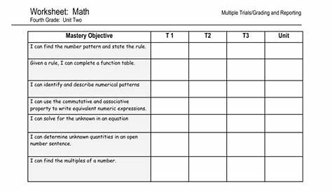 Worksheet: Math Mastery Objective T 1