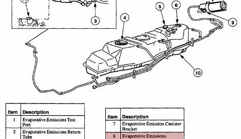 2004 Ford F150 Fuel Tank Diagram