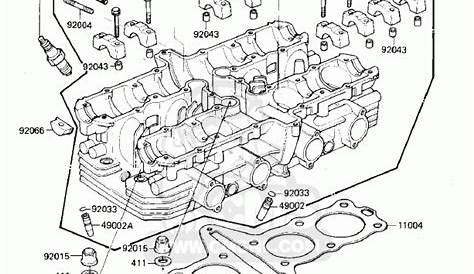 1994 Zx7 Wiring Diagram - Wiring Diagram Pictures