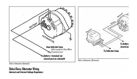 1978 Jeep Cj5 Wiring Diagram