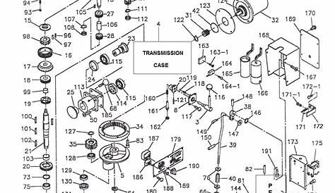 hobart mixer motor wiring diagram