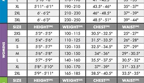 O'Neill Wetsuit Size Chart – Surf Ontario