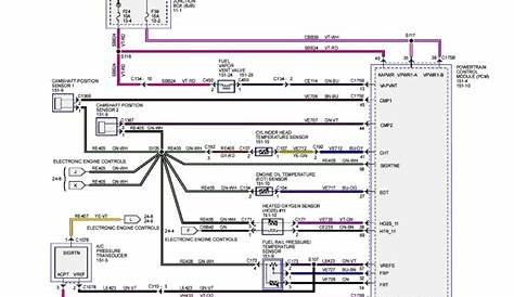 Hollie Wires: Wiring Diagram For A 1 Wire Alternator Cross Reference