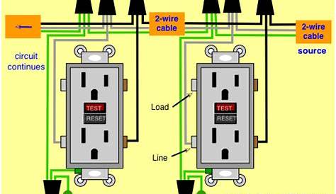 Multiple 220v Outlets On Same Circuit