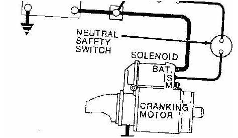 Small Block Chevy Starter Wiring Diagram