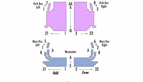 victory theatre evansville seating chart