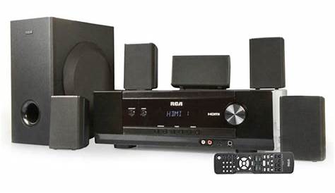 WTF for $100, RCA Home Theater System