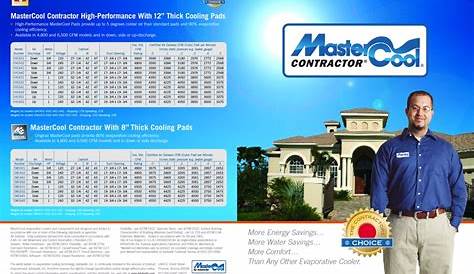 MASTERCOOL CONTRACTOR CMC431 BROCHURE Pdf Download | ManualsLib