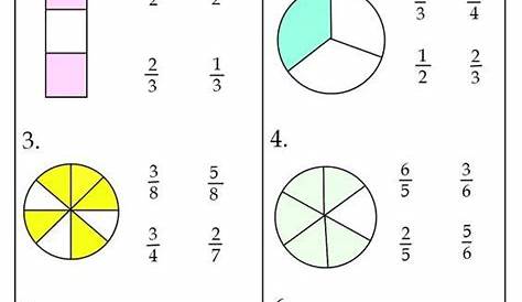 simple equivalent fractions worksheets koogra 3rd grade math 21 - grade 3 comparing fractions