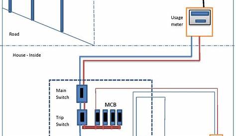 basic electrical circuit diagrams pdf