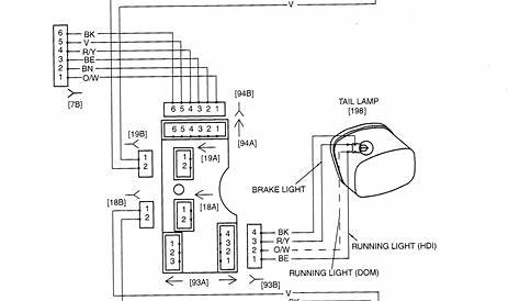 wiring diagram 1998 harley davidson road king - Wiring Scan