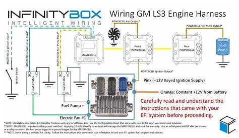 gm performance ls3 wiring diagram