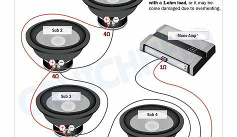 ️Dual Voice Coil 1 Ohm Wiring Diagram Free Download| Goodimg.co