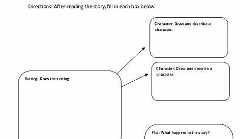 2nd Grade Common Core | Reading Literature Worksheets