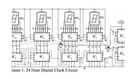 24-Hour Digital Clock and Timer Circuit | Best Engineering Projects