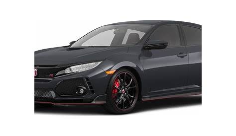 2020 Honda Civic Type R Price, Value, Ratings & Reviews | Kelley Blue Book