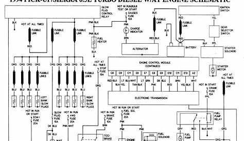 1994 Gmc Wiring Diagram - diagram ear