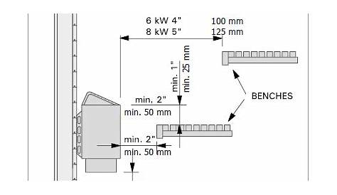 30 Sauna Heater Wiring Diagram - Wiring Database 2020